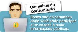 Caminhos da Participação